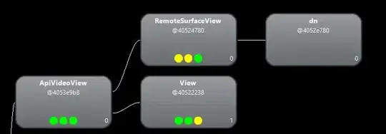 SurfaceView on the YouTubePlayerView