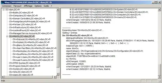 Example of the String 'line'
