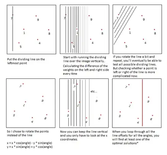 "hello world" in Arabic and in English