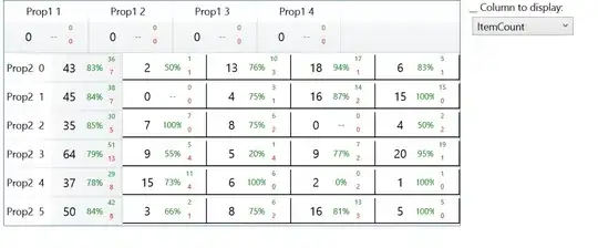 ScreenShot of the xps generated