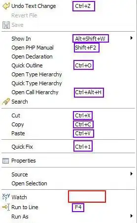 The structure of the data.frame
