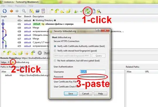 sequelize intellisense