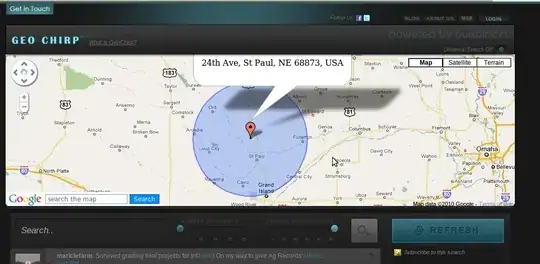 Example of what I want my plot to look like