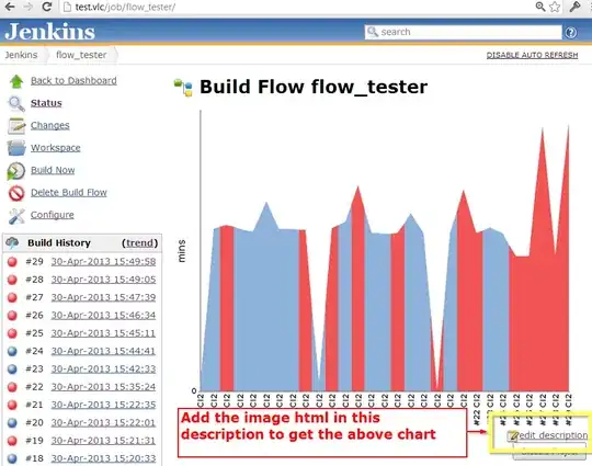 screenshot of desired result
