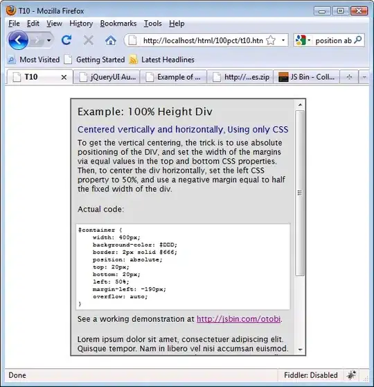 faceted plot example
