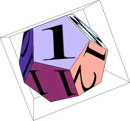 Success through alignment of Top to Top