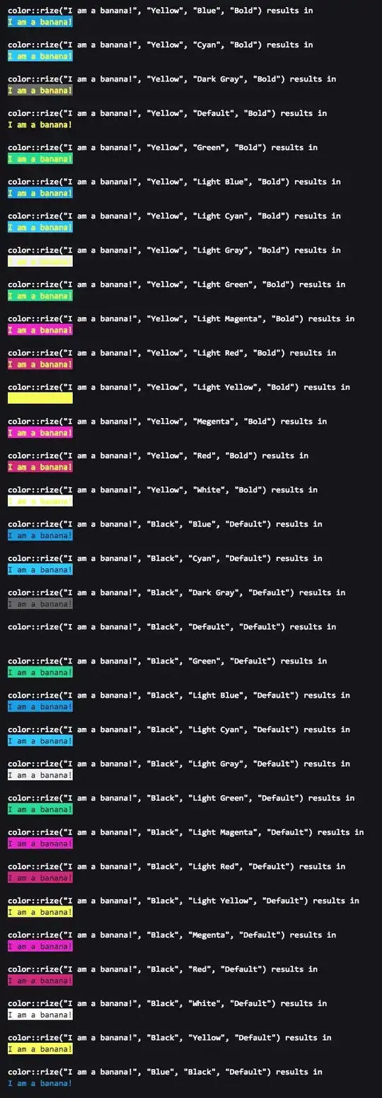 laravel error message