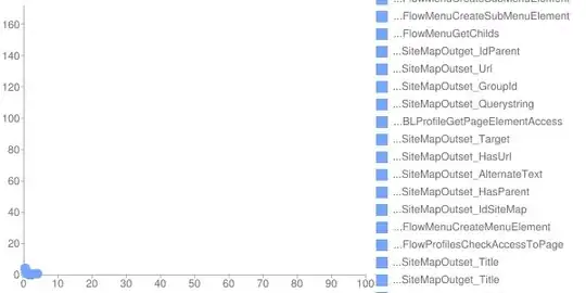 import javax.servlet