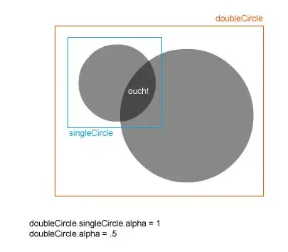 healthy string iters