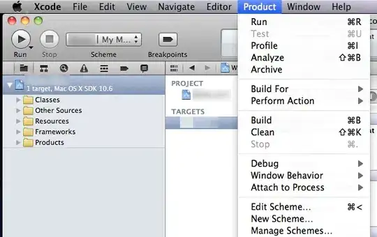 Float behaviour with blocks of same width and height