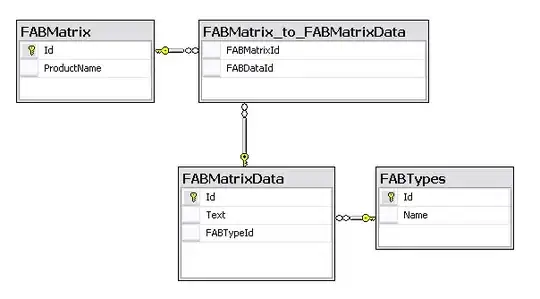 Name Tag in Design View