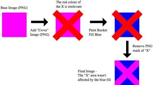 Degree Ruler - AR App