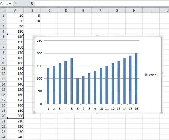 Pretty Printing not working
