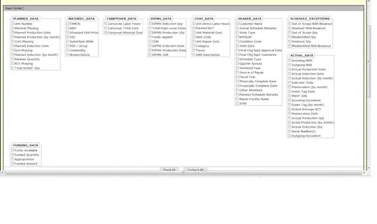 Core Data Fetch without any Sections