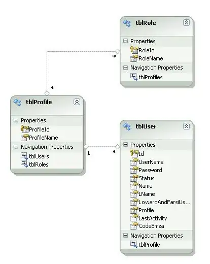 Flat File Source Editor - Cedilla