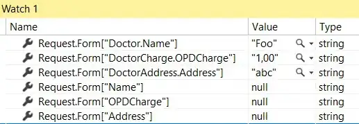 This shows the class of the View