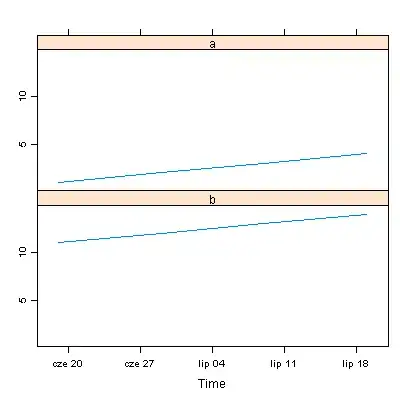 ASP.NET Core Web Application (.NET Core) does not connect to the SQL server and .NET Framework) projects connects