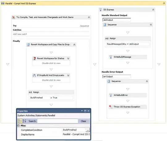 $$\begin{align} \mathcal Z\left{x[n-k]\right} &= z^{-k} X(z) \tag{1}\    H(z) &= \frac{Y(z)}{X(z)} \tag{2}\end{align}$$