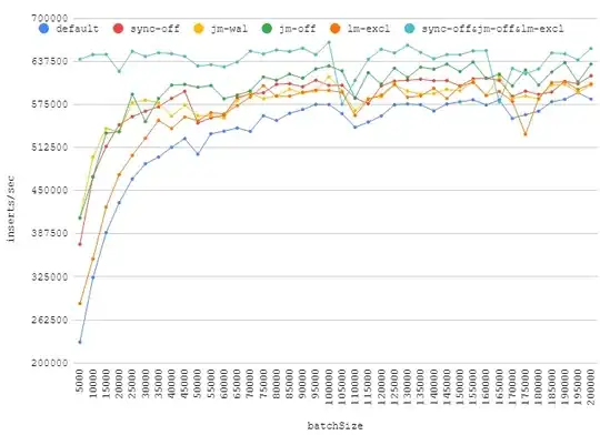 multiple inheritance