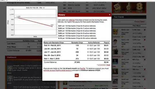 Create folders like specified in the image