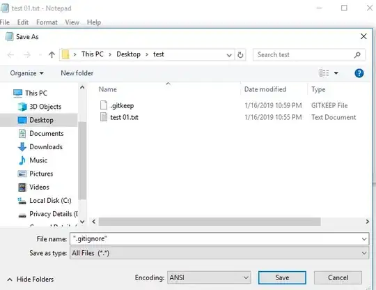 Demonstration of how the process is done