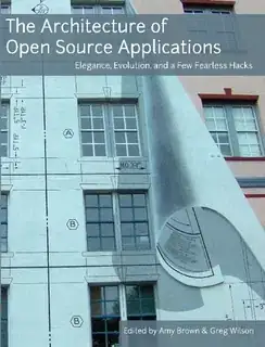 reproducible example