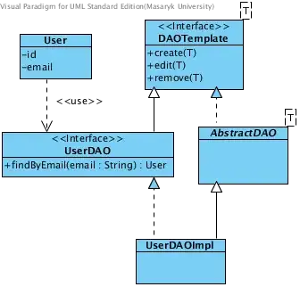 The final result in local