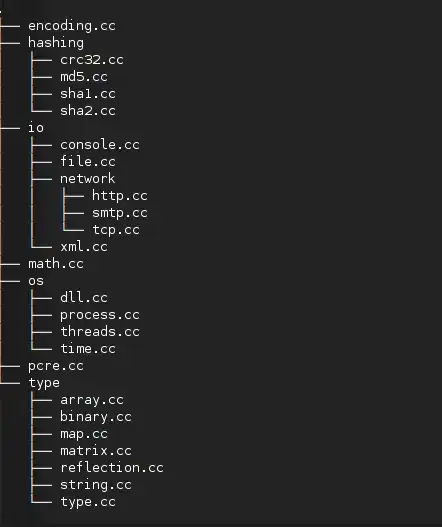 Value i would like to get