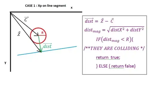 Image 4. Checking for collision