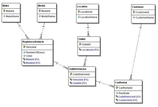 navigation drawer project template