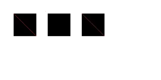 Reproduction of plots