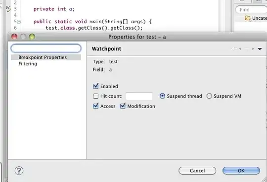 detail of map section of Hanoi, Vietnam