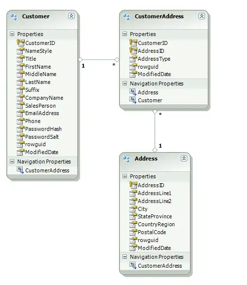 Firefox console (version: 43.0.1)