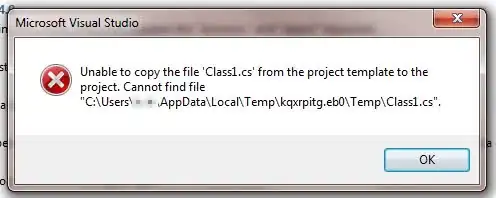 Results obtained from implementation of