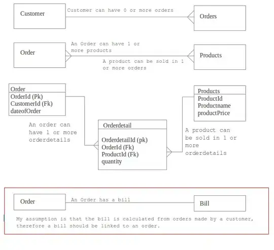 Adding html as suggested