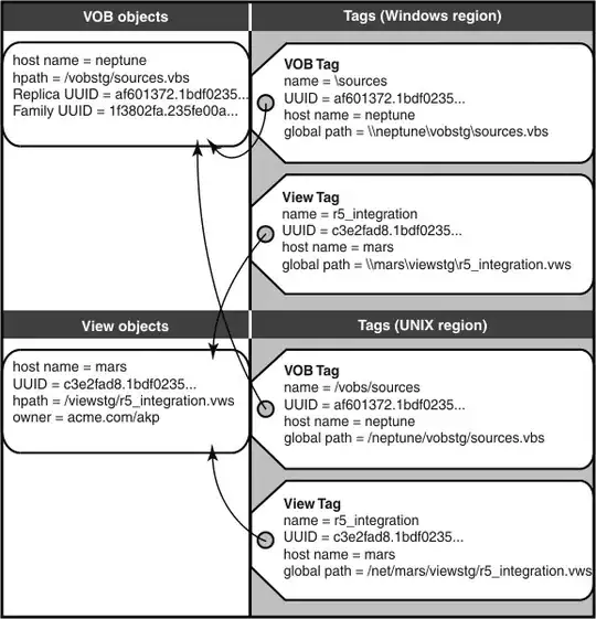 An image of more colors, evenly divided between red and yellow