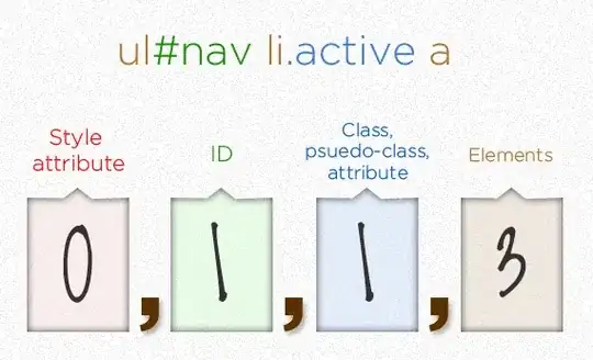 IIS > Help > About IIS