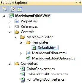 shifted version of data1