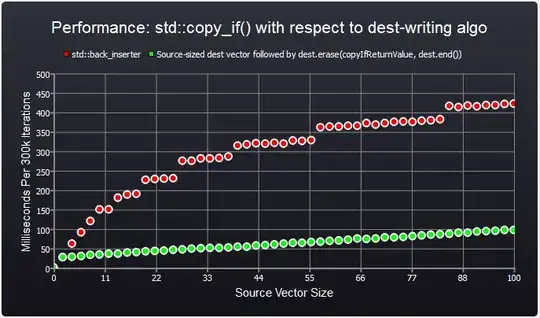 Failed-Path Too Long