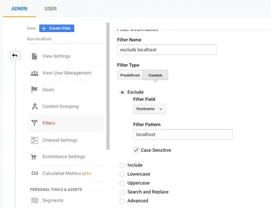 ga view exclude localhost