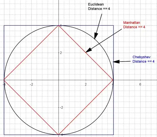 Image showing the definition of a string from the JSON spec
