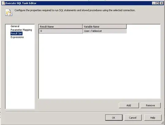 slope edging technique