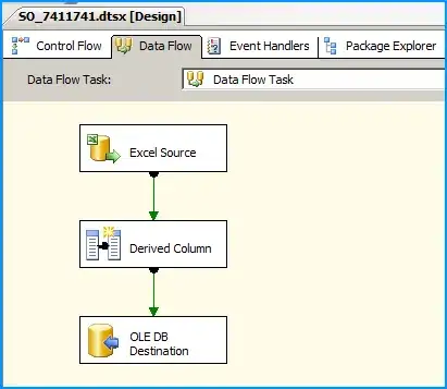 Data Flow Task