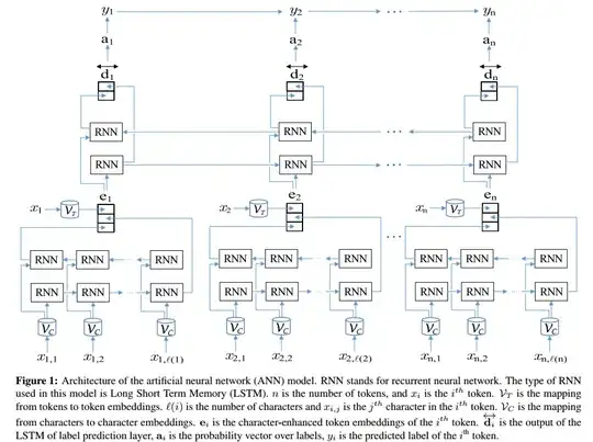 ReSharper solution errors screenshot