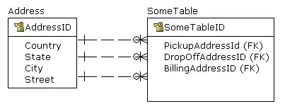 Here is an screenshot of how the csv file is structured. 