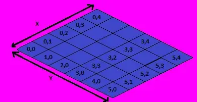 screenshot of my issue