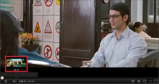 Random 3D scatter Plot