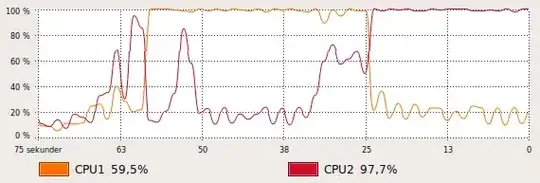 I need to tap on get started button while automating (below pic)