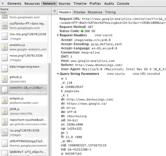 sample 4-bit truth table