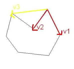 Incorrect plot with y-variable assigned to a single string